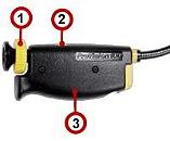 Fonctionnalit schmatise des vidoscopes.