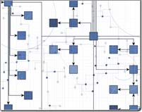 Modules logiques